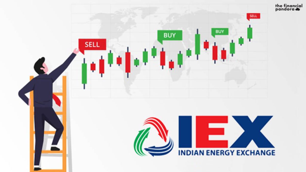 Indian Energy Exchange Limited