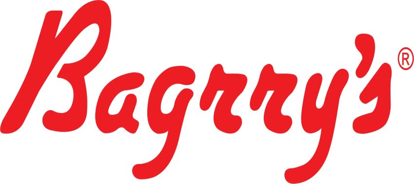 Bagrrys India Limited 2023 - ShareMantras